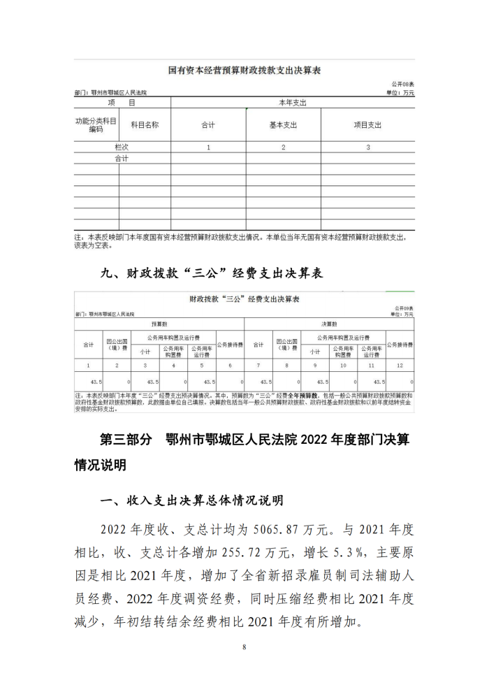 鄂城区人民法院2022年度部门决算公开_07_副本.png