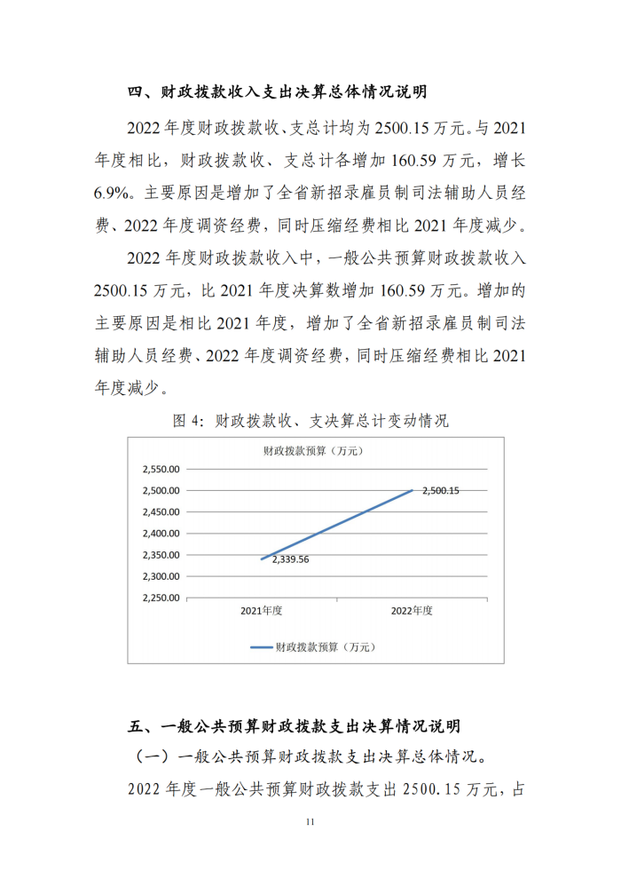 鄂城区人民法院2022年度部门决算公开_10_副本.png